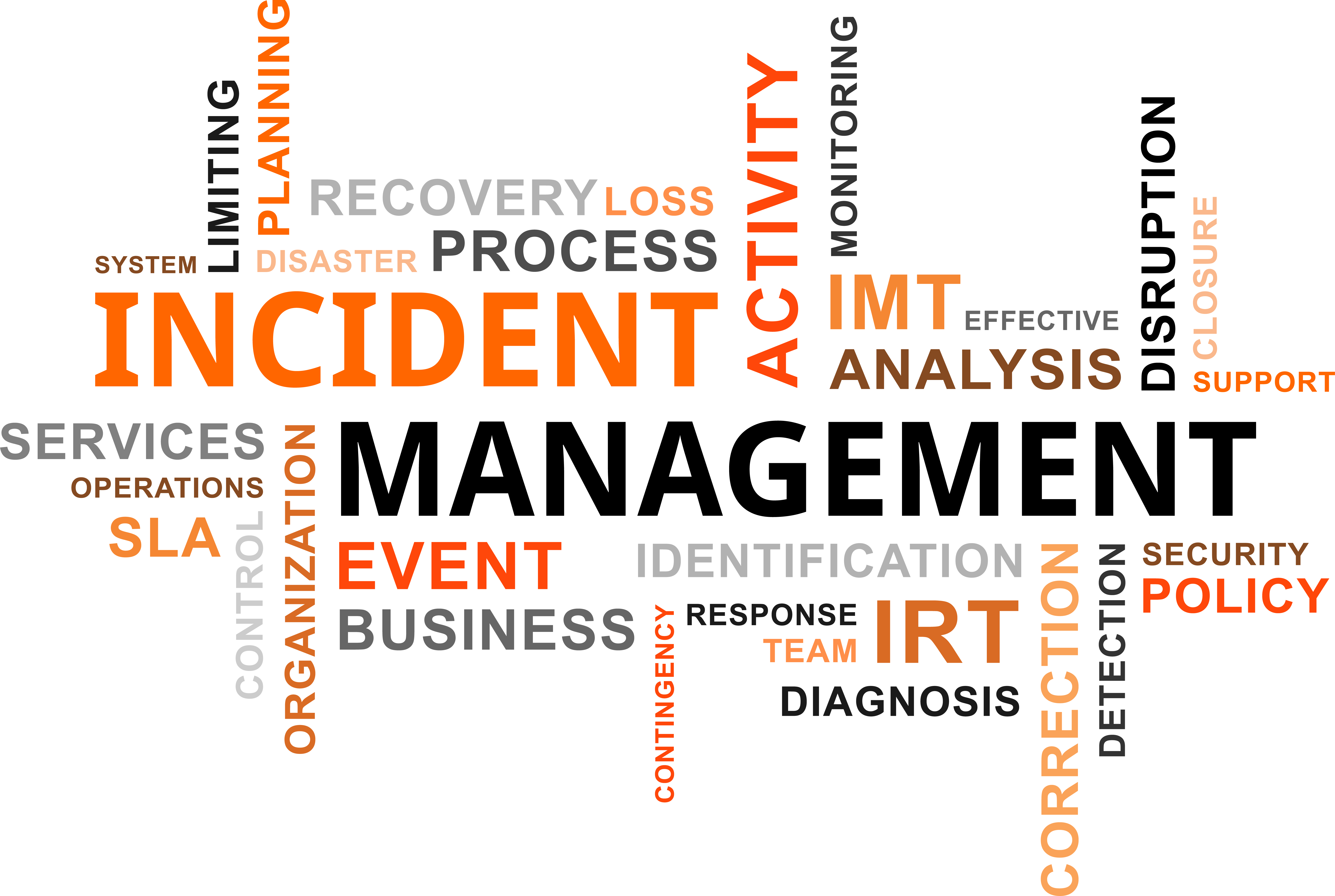 AdobeStock_57054200 - IncidentAnalytix - IncidentAnalytix