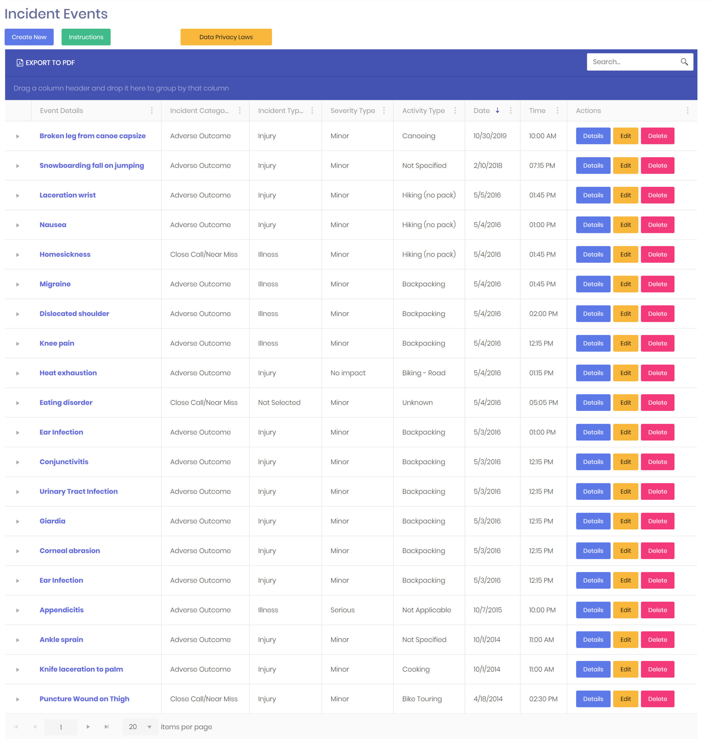 Incident-Grid - IncidentAnalytix - IncidentAnalytix