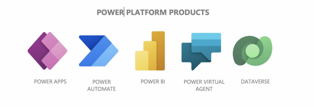 Microsoft Power Platform